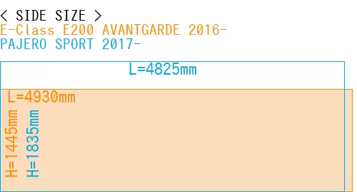 #E-Class E200 AVANTGARDE 2016- + PAJERO SPORT 2017-